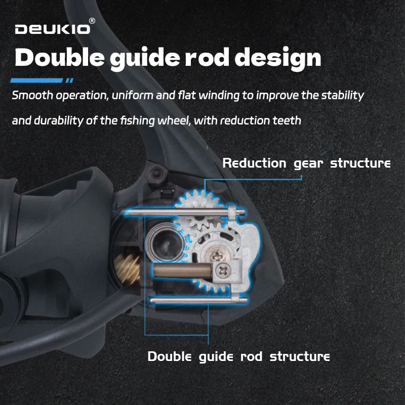 DEUKIO Lightweight Spinning Re - огляд і ціна Abu Garcia Reel Max